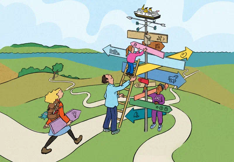 Dekorativt billede af muligheder og mening