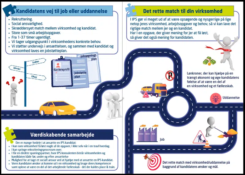 Vejen til job eller uddannelse