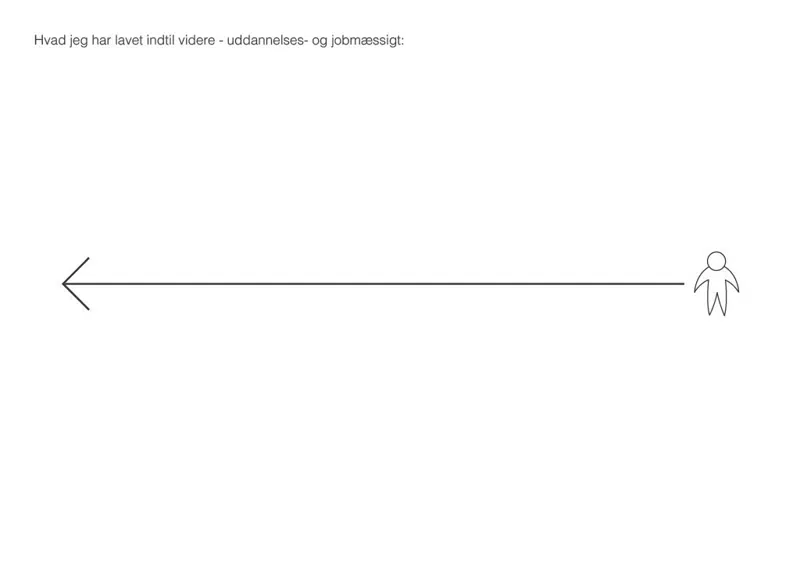 Hvad jeg har lavet ind til videre - uddannelses- og jobmæssigt