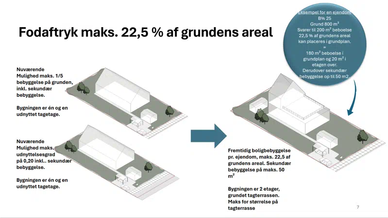 Eksempel på fodaftryksbestemmelser