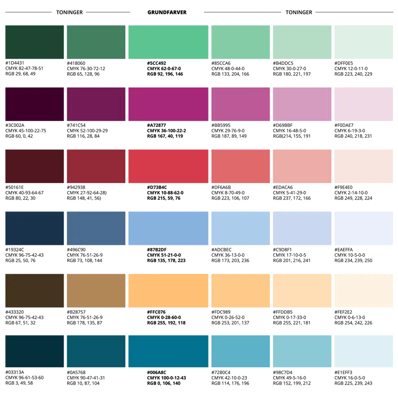 Furesø farvepalette