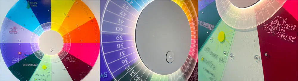 Årshjul i akryl med grafiske illustrationer over aktiviteter gennem året