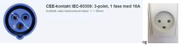 Foto af CEE-kontakt