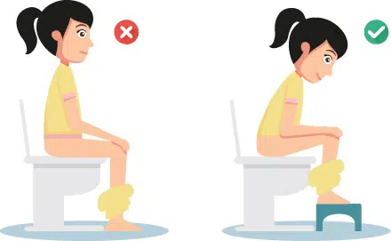 Visning af god siddeposition, let foroverbøjet og med god støtte under lår og fødder og brug af skammel under fødderne