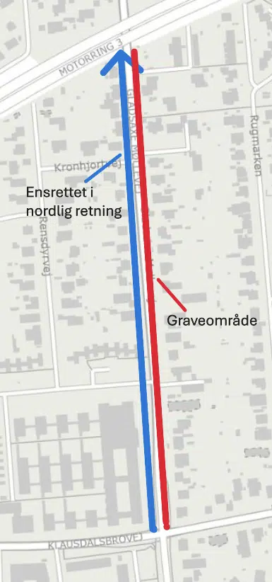 Kort viser, at Gladsaxe Møllevej er ensrettet i nordlig retning, og at gravearbejde foregår i den anden vejbane.