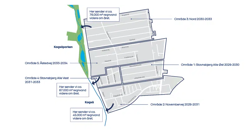 Kort med etaperne i Mørkhøj