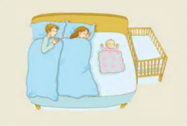 Et lille barn sover i samme seng som to forældre. Barnet har brug for samme plads som en voksen