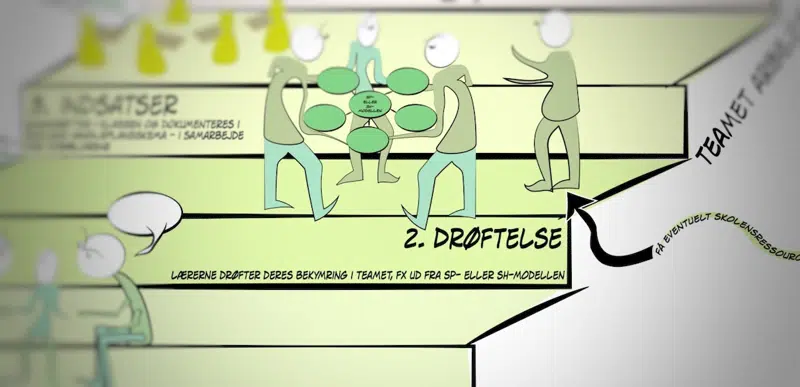 Billedet viser et udsnit af bekymringstrappen