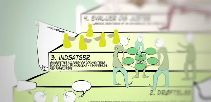 Billedet viser et udsnit af bekymringstrappen