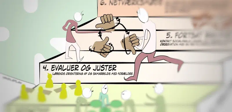 Billedet viser et udsnit af bekymringstrappen