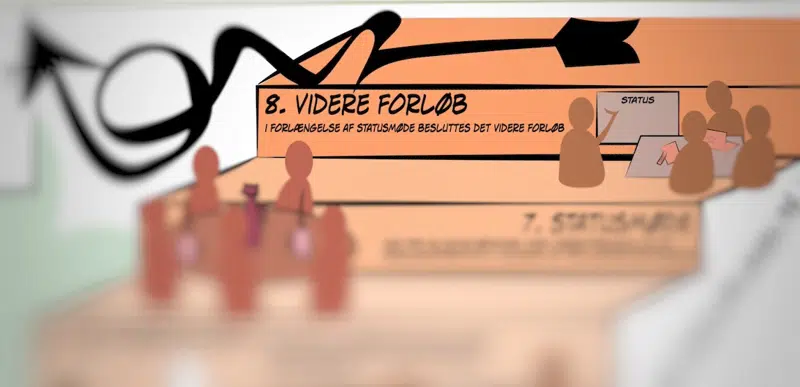 Billedet viser et udsnit af bekymringstrappen