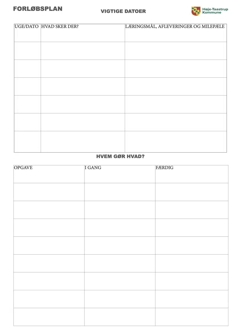 Et billede af plakaten Forløbsplan