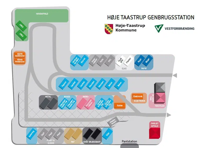 Kort over genbrugsstationen