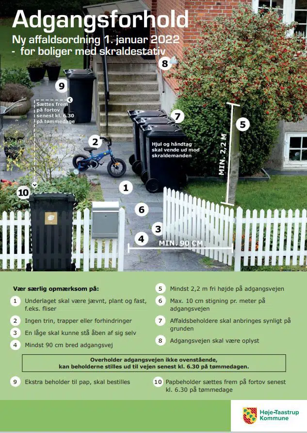 Plakat der viser korrekt placering af affaldscontainere