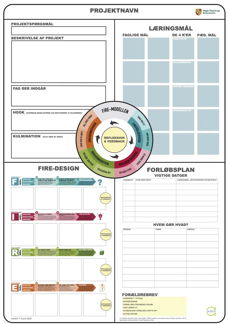Et billede af Projektplakaten