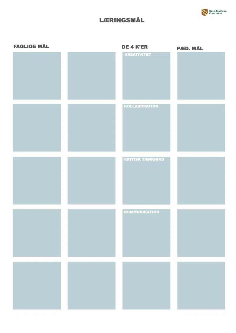 Et billede af plakaten Læringsmål