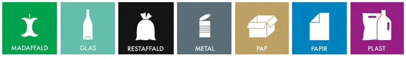 Piktogrammer til affald