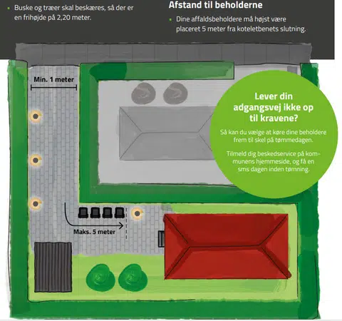 Adgangsvej til skraldespand