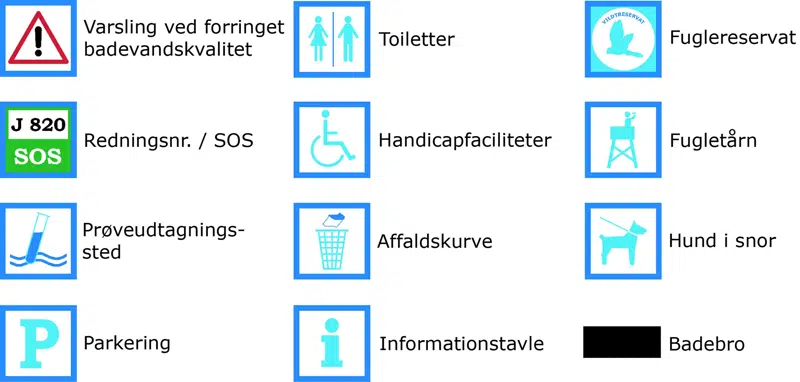 Signaturforklaring til oversigtskort over Ølsemagle Revle
