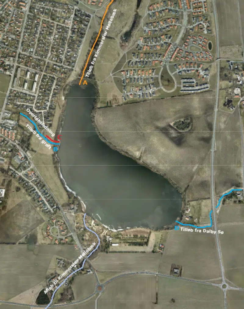 Oversigtskort over Kimmerslev Sø, der viser hvor der er tilløbs- og overløbsledninger til søen