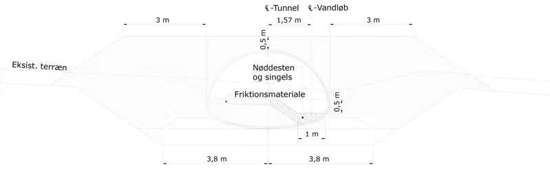 Principsnit der viser ny rørunderføring for Kimmerslev Møllebæk og faunapassage