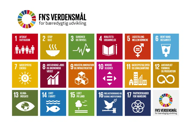 Verdensmålene for en bæredygtig udvikling