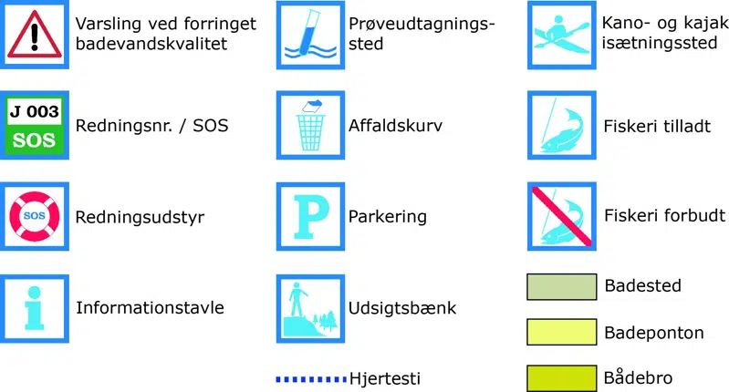 Signaturforklaring til oversigtskort Kimmerslev Sø