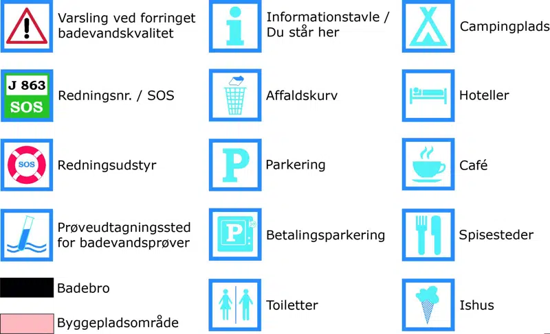 Signaturforklaring til oversigtskort over Søndre Strand