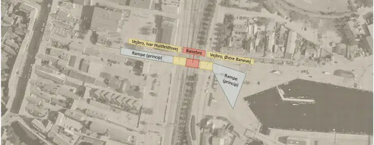 En teknisk tegning, der viser et bud på en mulig underføring under jernbanen, der skal forbinde Køge Midtby med Køge Havn.