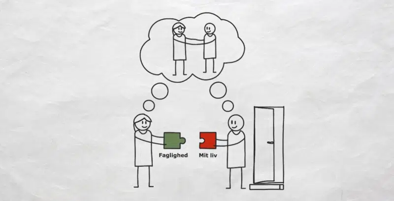 En tegning af en borger og en medarbejder, der skal symbolisere hvordan medarbejderens faglighed bruges til at tilpasse indsatsen så den understøtter borgerens liv. De to personer står overfor hinanden udenfor døren til borgerens hjem. De har hver en puslespilsbrik i hånden som passer til den andens brik. Ved borgerens brik står der Mit liv, ved medarbejderens brik står der Faglighed. De rækker brikkerne frem mod hinanden så de næsten mødes. Over deres hoveder er en fælles tankeboble som viser de to personer, hvor deres hænder mødes foran dem, uden puslespilsbrikkerne.