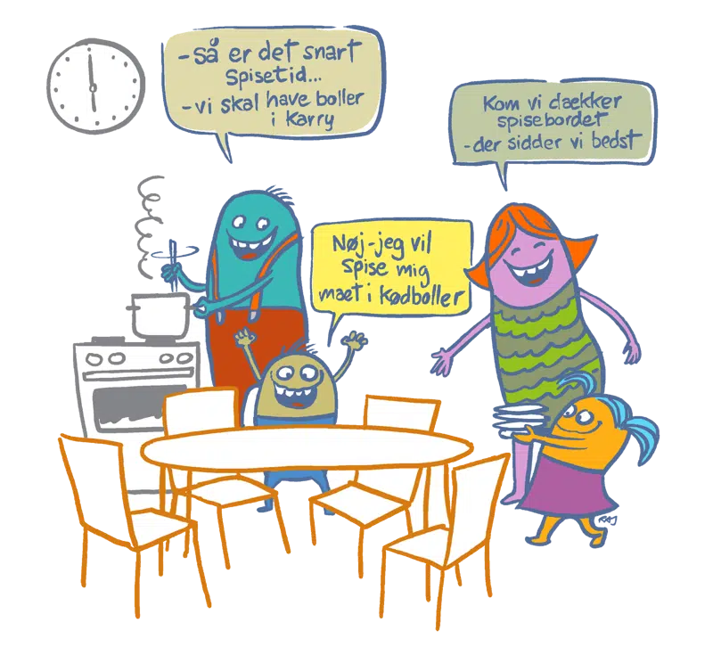 Familie der skal spise. Far siger:"Så er det snart spisetid... Vi skal have boller i karry". Mor siger:"Kom vi dækker spisebordet - der sidder vi bedst". Barnet siger:"Nøj - jeg vil spise mig mæt i kødboller".