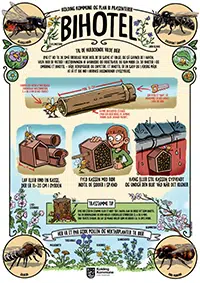 Vejledning med tegninger og tekst til hvordan man bygger et bihotel