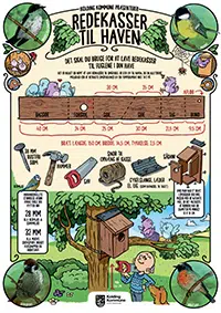 Vejledning i tegninger og tekst til hvordan man bygger en redekasse