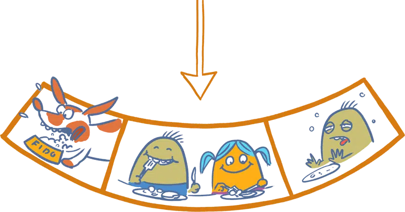 Hvor sulten er du? Billeder af de tre stadier fra denne side: Hundesulten, lige tilpas og propmæt