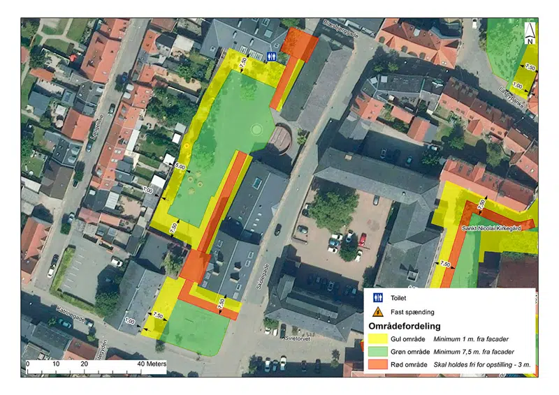 Nicolai Kultur Gården