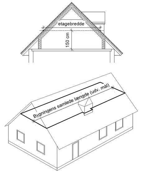Beregning af areal af unyttelig tagetage tegning