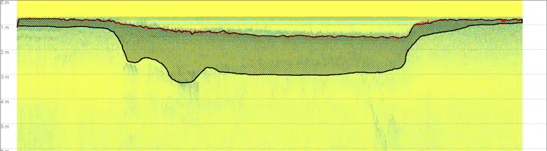 Tværsnit fra seimiske undersøgelser med markering af postglaciale aflejringer.