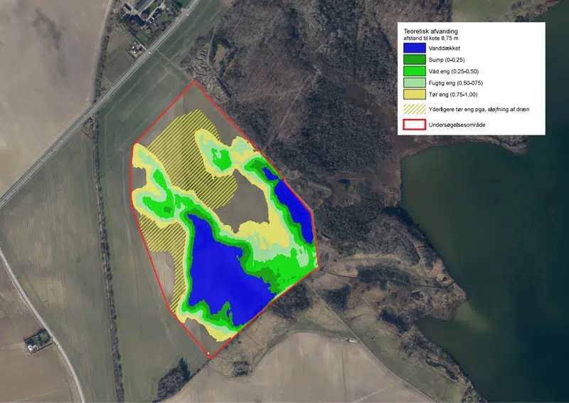 Luftfoto kortudsnit med indtegning af de forskellige arealer 