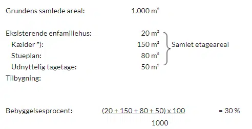 Udregning af bebyggelsesprocent for tilbygning MED kælder