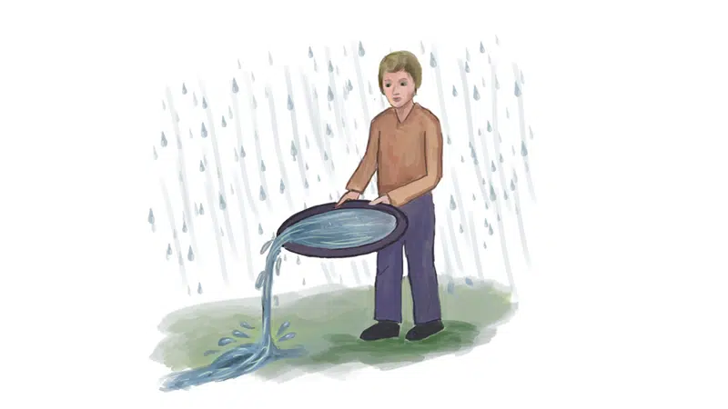 Tegning af fad, der illustrerer et opland