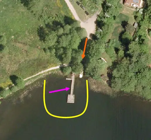 Markering af badezone, kontrolstation og skilte ved risiko for forurening af badevandet illustreret med linjer og pile