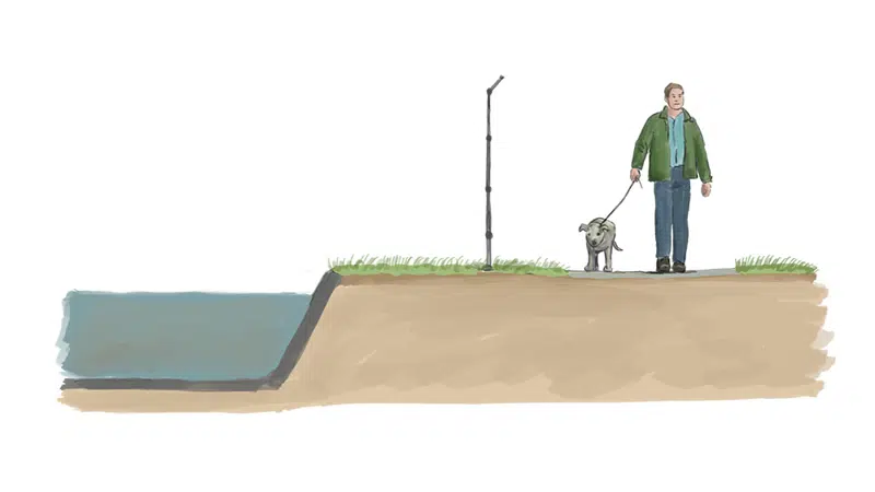 Tegning, der viser afspærret, traditionelt regnvandsbassin uden meget natur og oplevelsesværdi