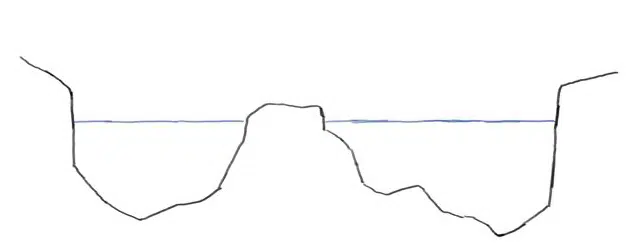 Tværprofil, der viser forskelle i dybden på tværs af åen ud for Randers