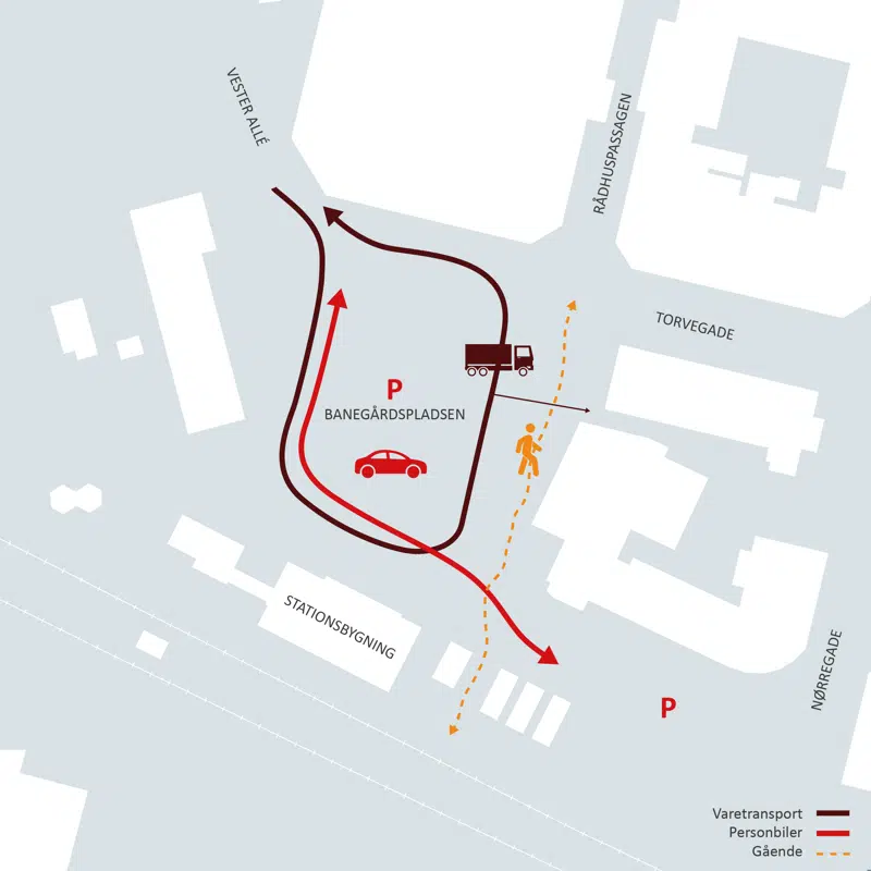 Grafisk tegning af den ttrafikale fordeling.