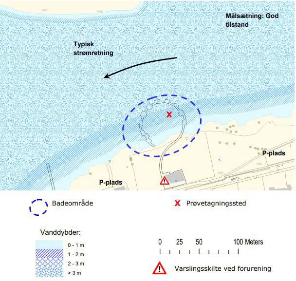 Teknisk visning af sø og vandføring mv