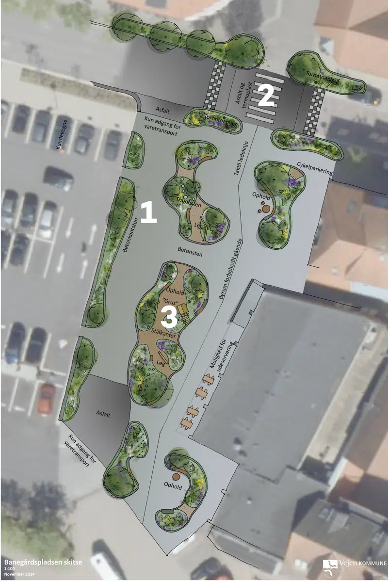 Skitsetegning af det samlede projekt